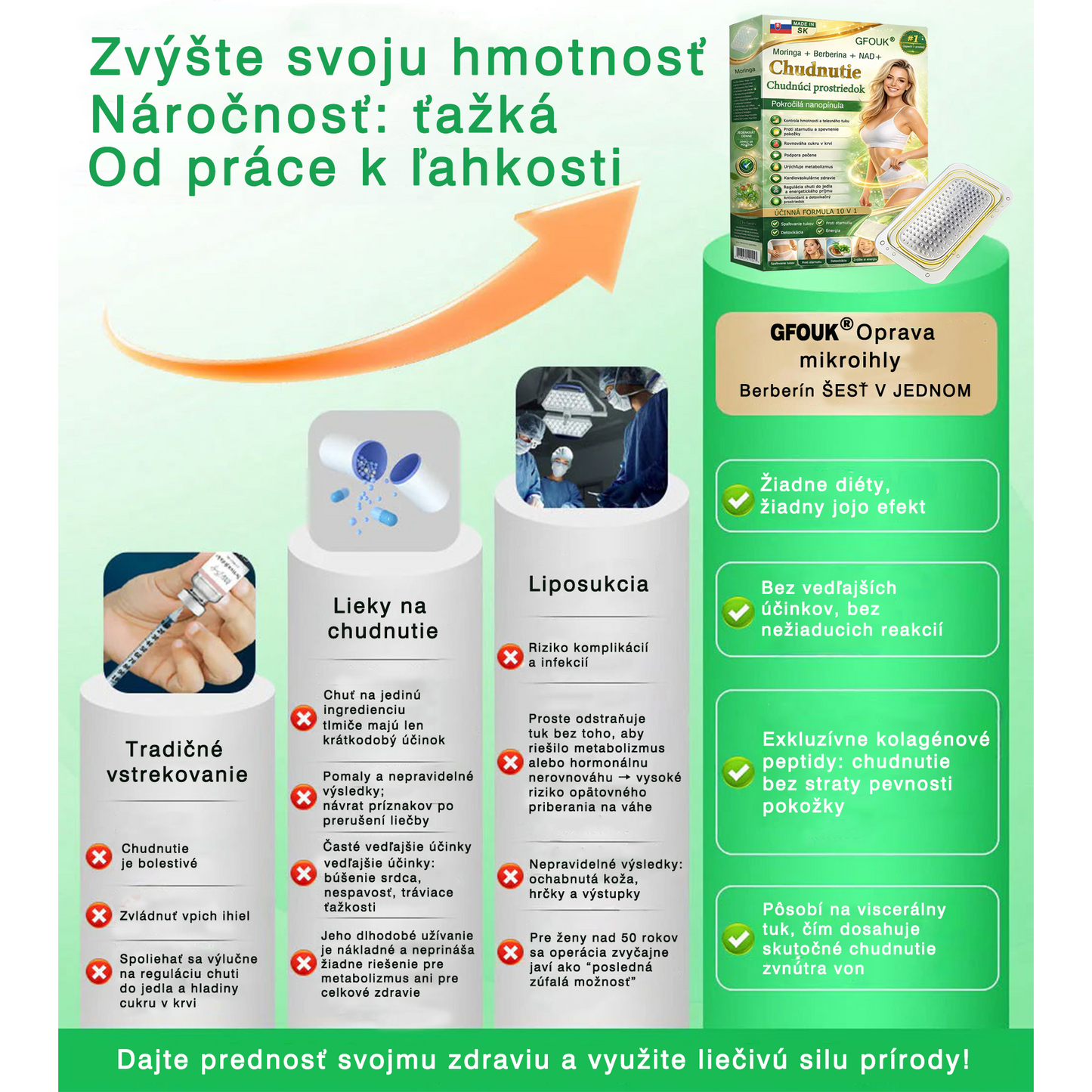 🚀Nová verzia pre rok 2026: 𝑮𝑭𝑶𝑼𝑲® 𝑩𝒆𝒓𝑏𝘦𝘳𝑖𝗇𝒆 6 v 1 Nano Mikroihličková Náplasť s Vedecky Podloženým Zložením🚀