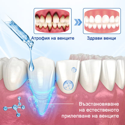 🦷 Evolvion® VioGloss terapia ústnej hygieny s včelím jedom 🦷 (🇸🇰 Na každodennú starostlivosť o ústnu dutinu)