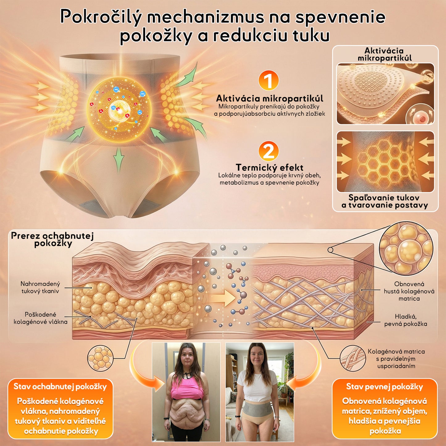 🪅🧵GFOUK® 2026 Prírodná bylinná vylepšená verzia |🎁 4 v 1 formujúce šortky s moringou, berberínom a mikročiasticami