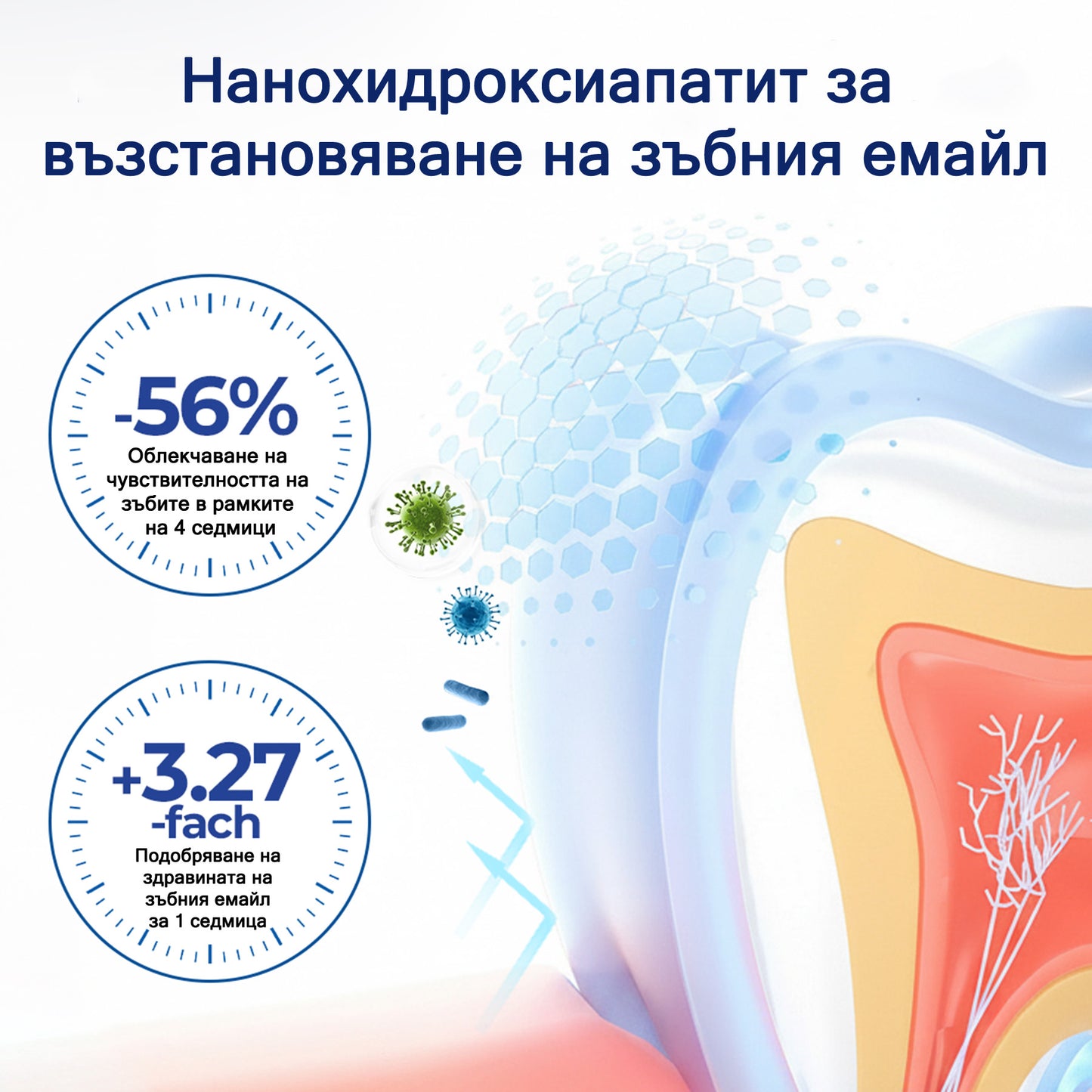 🦷 Evolvion® VioGloss terapia ústnej hygieny s včelím jedom 🦷 (🇸🇰 Na každodennú starostlivosť o ústnu dutinu)
