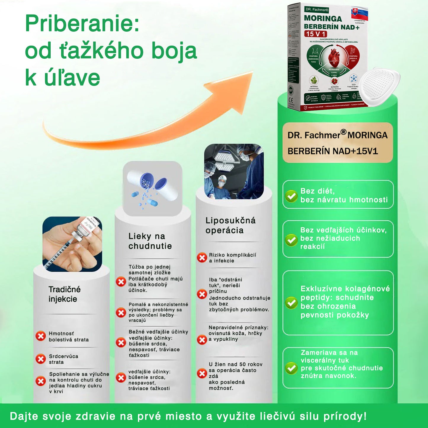 🏆DR.Fachmer® Moringa Berberine NAD+ 15-v-1 Nano-mikroihličková náplasť | Nová generácia starostlivosti o telo s pokročilým nano zložením