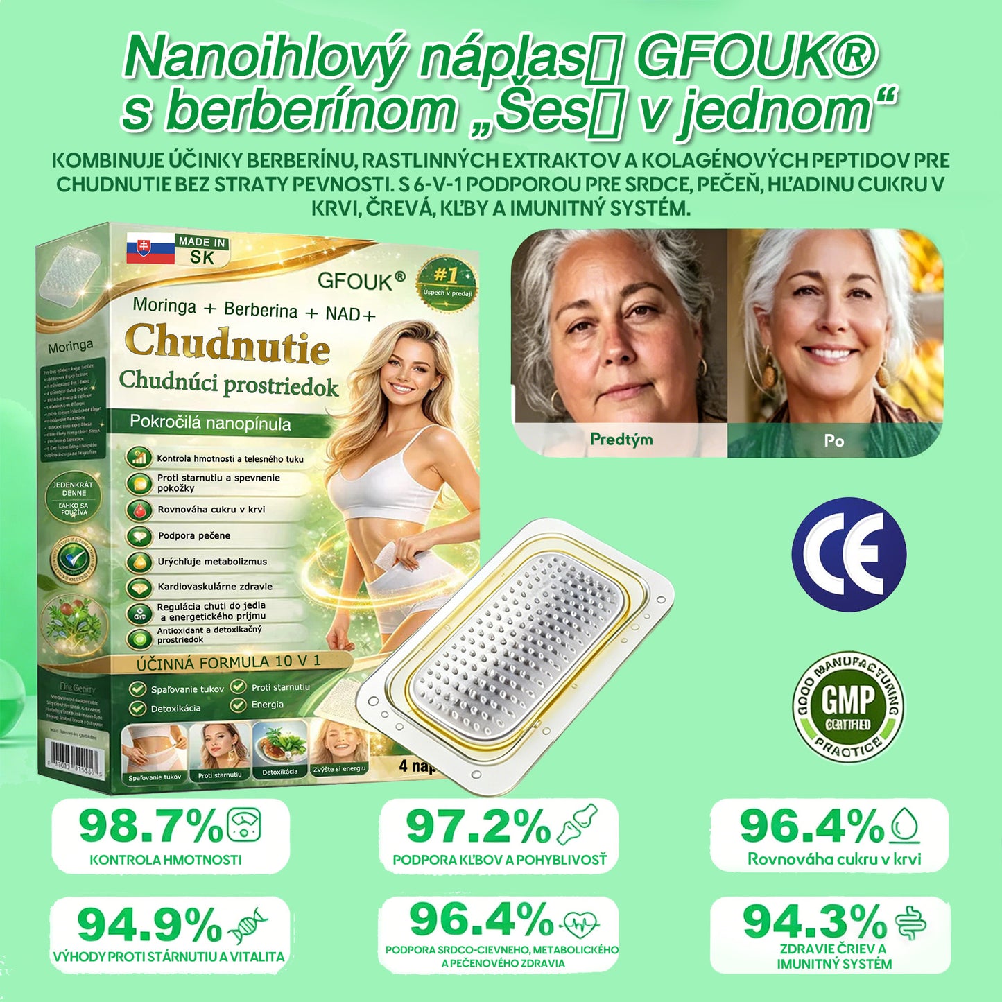 🚀Nová verzia pre rok 2026: 𝑮𝑭𝑶𝑼𝑲® 𝑩𝒆𝒓𝑏𝘦𝘳𝑖𝗇𝒆 6 v 1 Nano Mikroihličková Náplasť s Vedecky Podloženým Zložením🚀