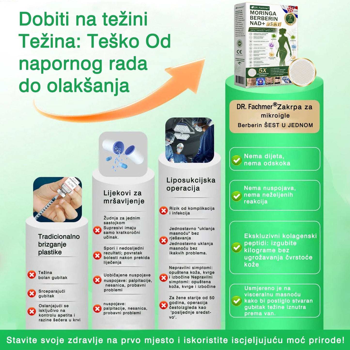 💛DR.Fachmer® Moringa Berberine NAD+ 15-v-1 Nano-mikroihličková náplasť | Nová generácia starostlivosti o telo s pokročilým nano zložením 💛
