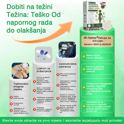 💛DR.Fachmer® Moringa Berberine NAD+ 15-v-1 Nano-mikroihličková náplasť | Nová generácia starostlivosti o telo s pokročilým nano zložením 💛
