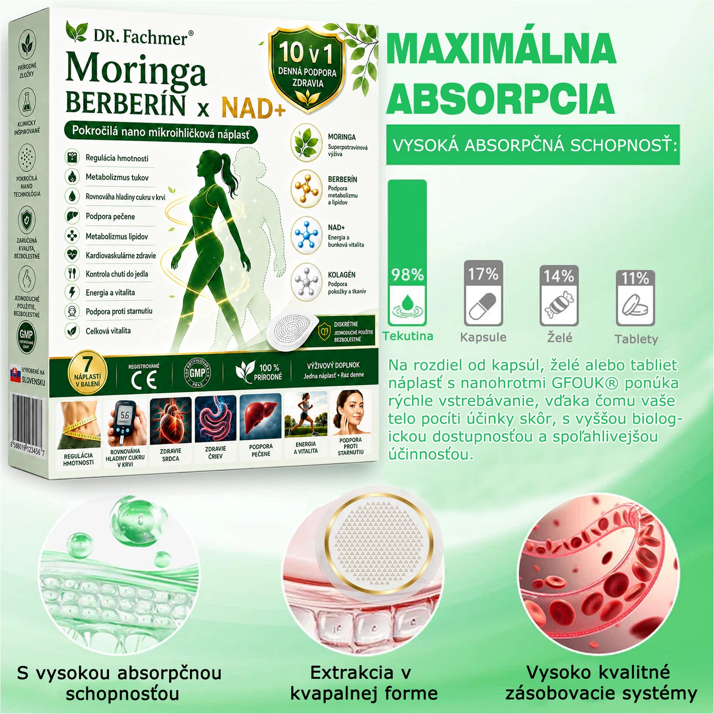 💛DR.Fachmer® Moringa Berberine NAD+ 15-v-1 Nano-mikroihličková náplasť | Nová generácia starostlivosti o telo s pokročilým nano zložením 💛