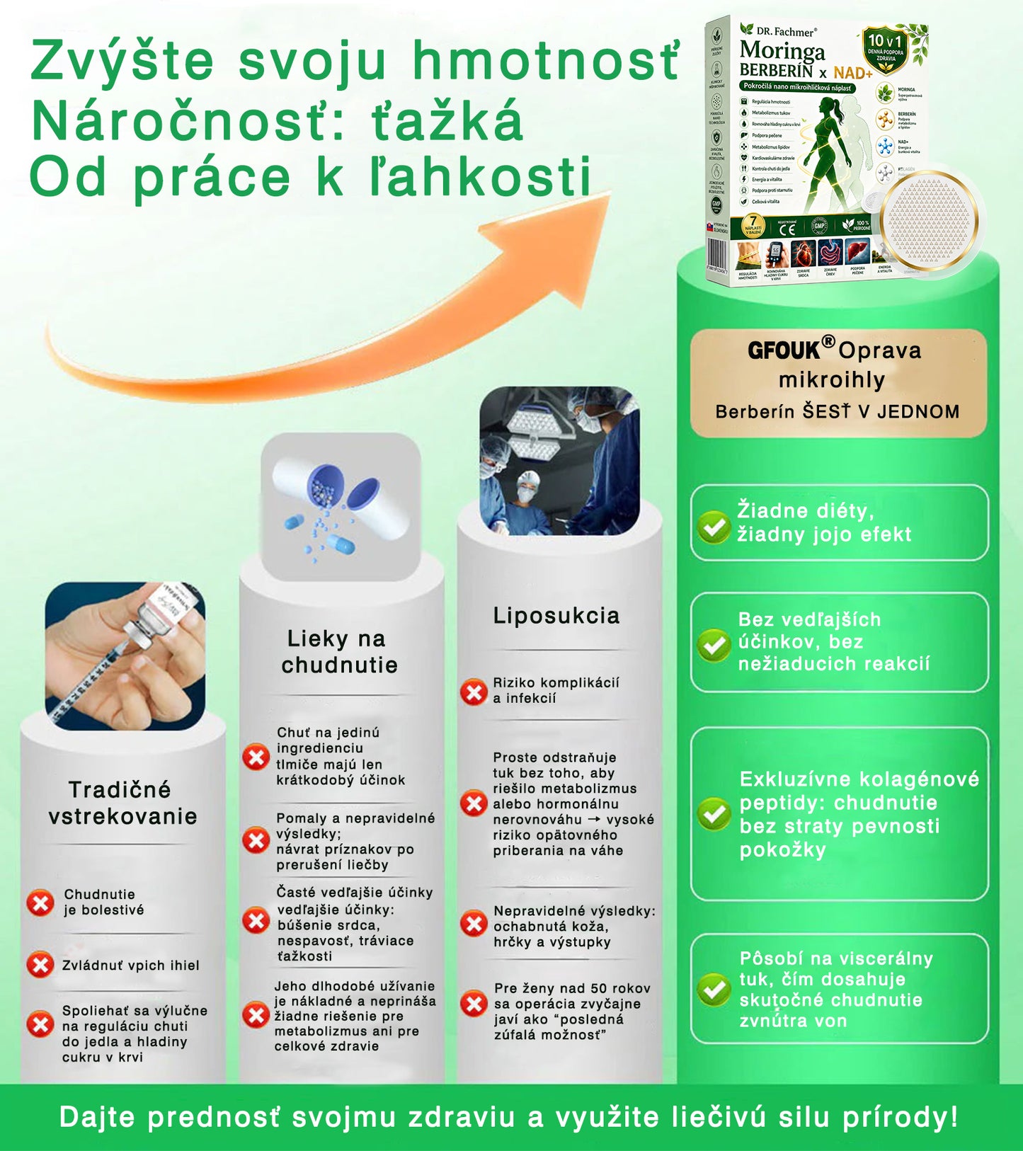 💛DR.Fachmer® Moringa Berberine NAD+ 15-v-1 Nano-mikroihličková náplasť | Nová generácia starostlivosti o telo s pokročilým nano zložením 💛