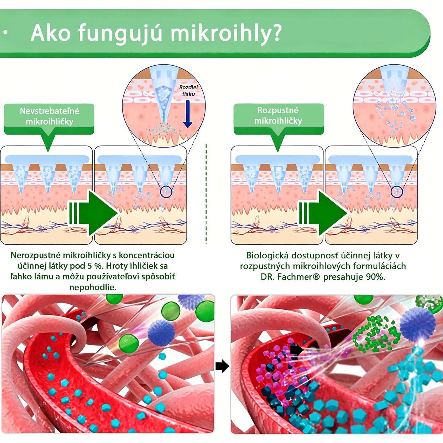 🏆DR.Fachmer® Moringa Berberine NAD+ 15-v-1 Nano-mikroihličková náplasť | Nová generácia starostlivosti o telo s pokročilým nano zložením