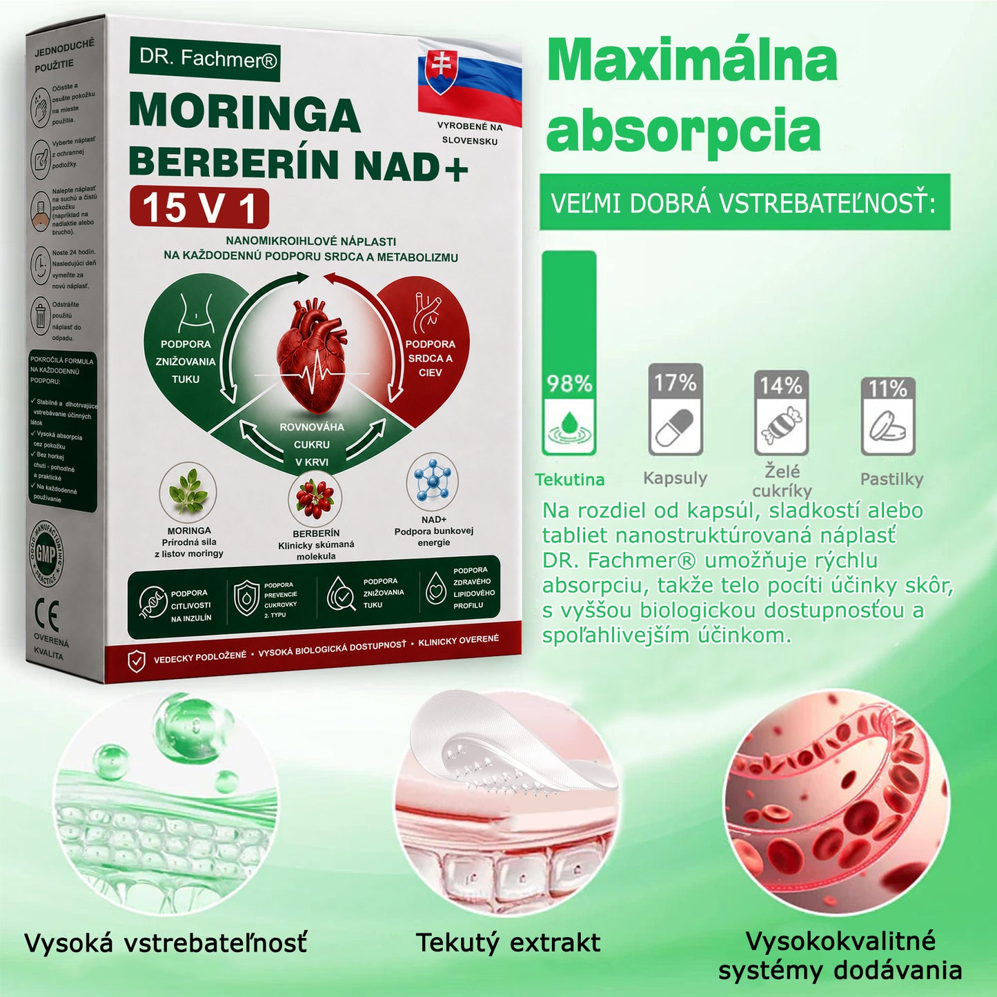 🏆DR.Fachmer® Moringa Berberine NAD+ 15-v-1 Nano-mikroihličková náplasť | Nová generácia starostlivosti o telo s pokročilým nano zložením
