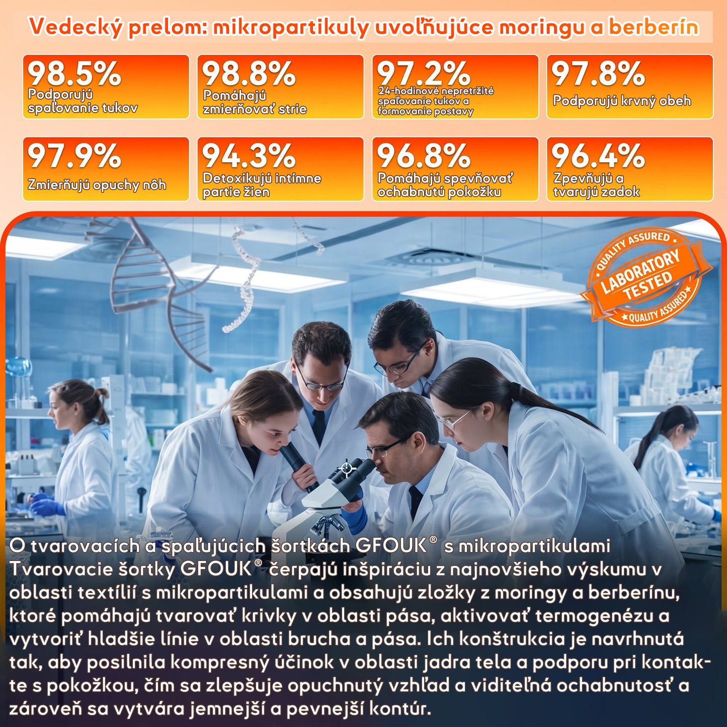 🪅🧵GFOUK® 2026 Prírodná bylinná vylepšená verzia |🎁 4 v 1 formujúce šortky s moringou, berberínom a mikročiasticami