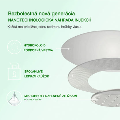 🏆DR.Fachmer® Moringa Berberine NAD+ 15-v-1 Nano-mikroihličková náplasť | Nová generácia starostlivosti o telo s pokročilým nano zložením