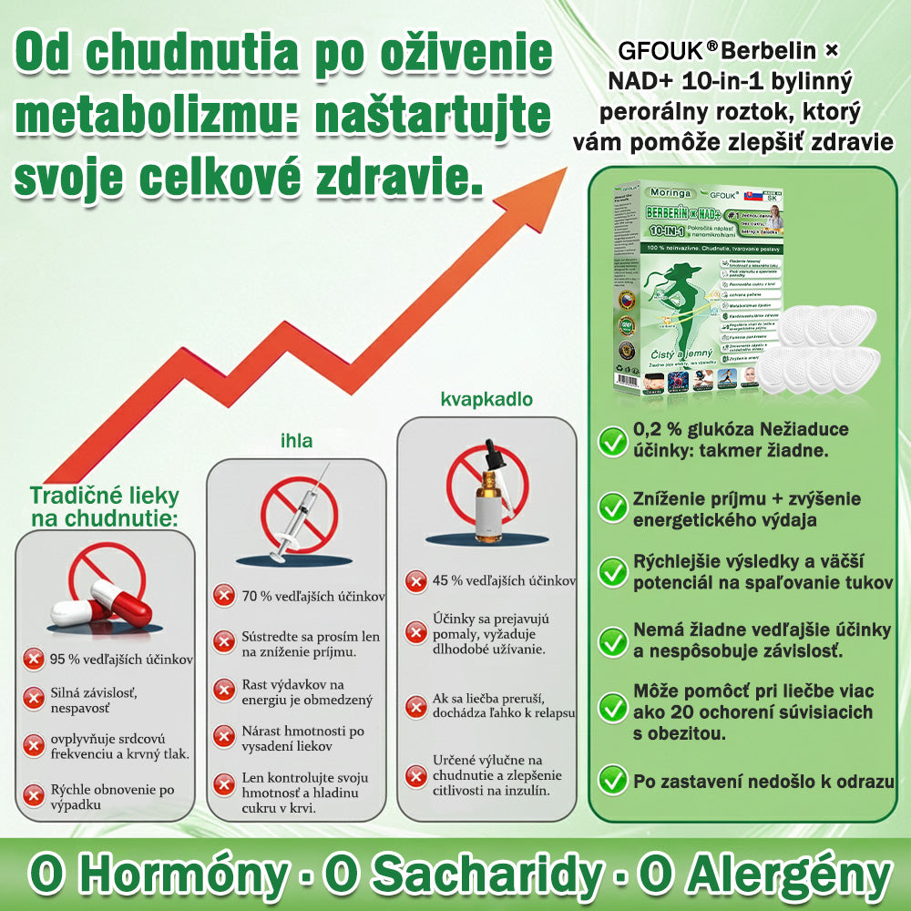 🥕 🌿V súlade s platnými predpismi v Slovenskej republike a Európskej únii 🙌 | 🌿 GFOUK® Moringa · Berberín × NAD+ Pokročilá nano mikroihličková náplasť 10 v 1 | 🧪 Podložené vedou | Zloženie 10 v 1 | 🥕 Viditeľné výsledky už za 7 dní