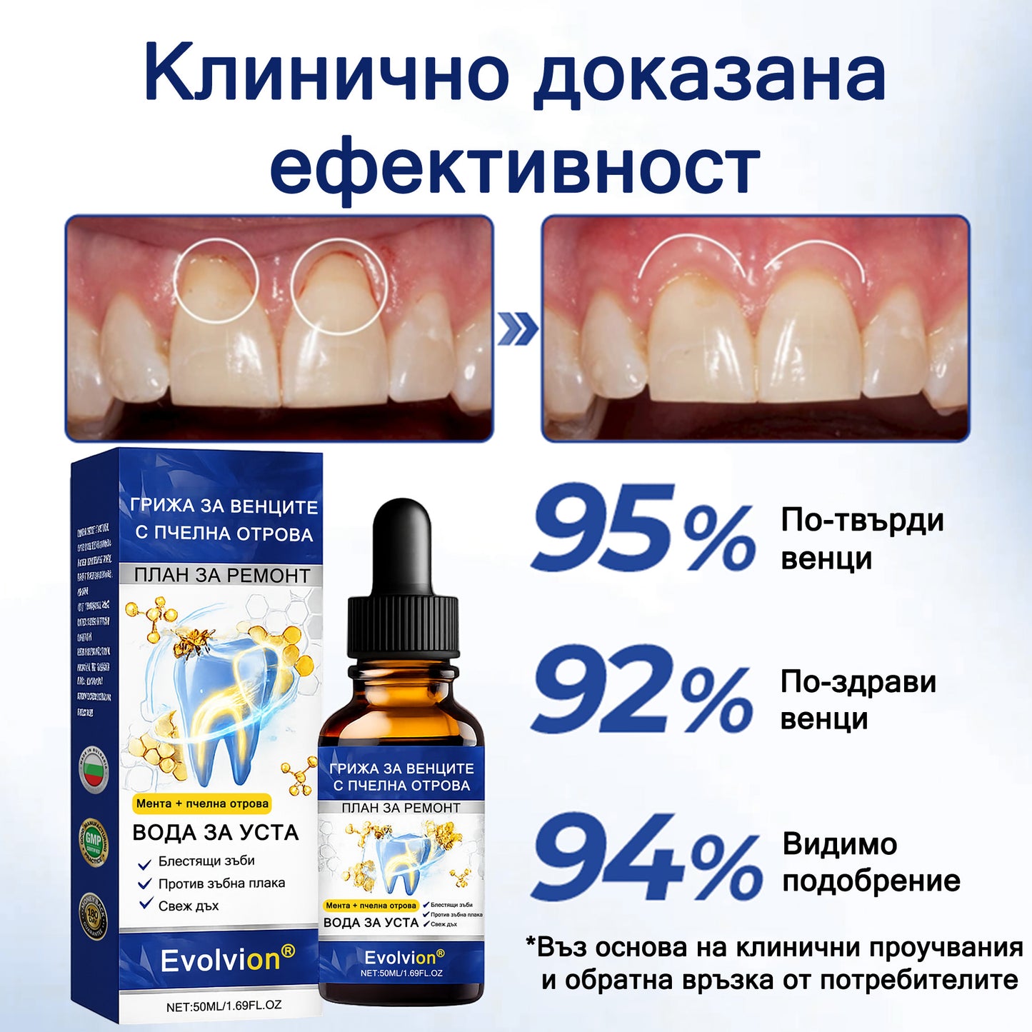 🦷 Evolvion® VioGloss terapia ústnej hygieny s včelím jedom 🦷 (🇸🇰 Na každodennú starostlivosť o ústnu dutinu)